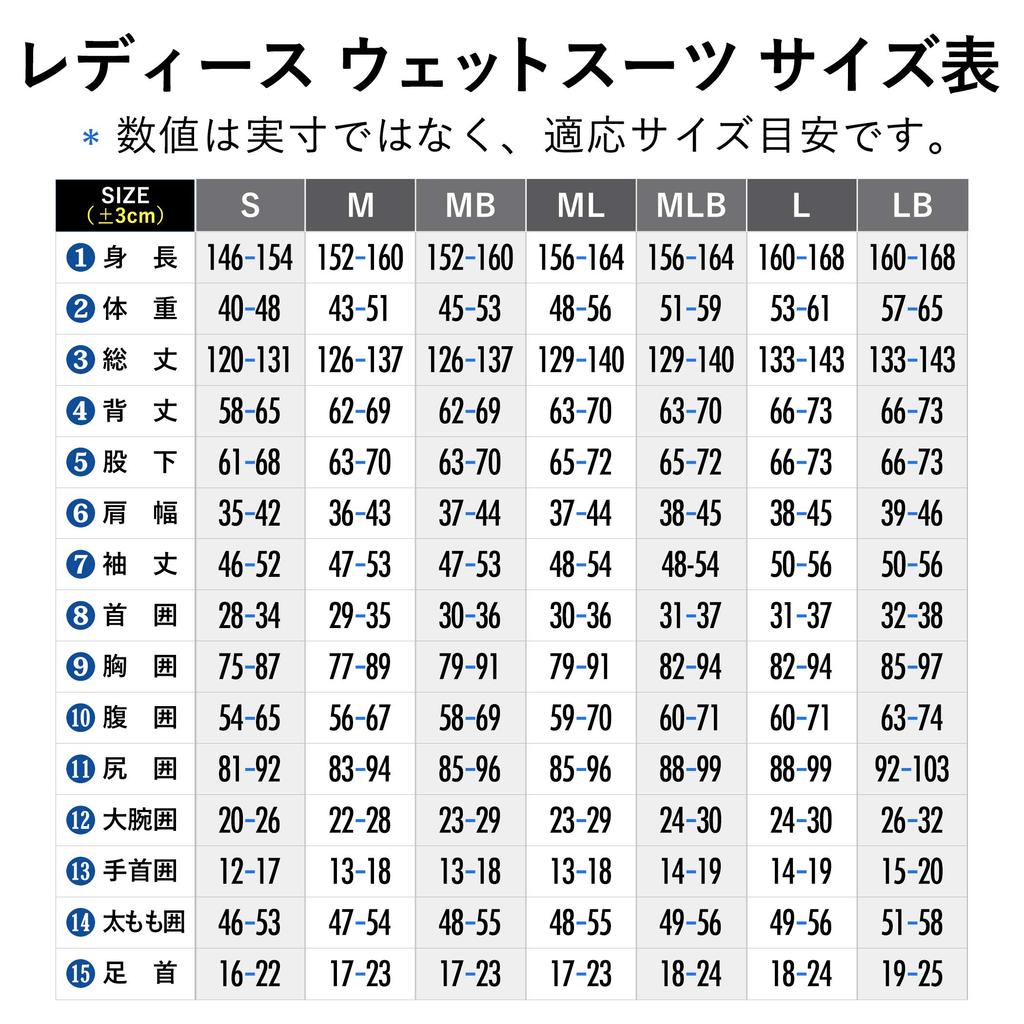 FELLOW Long Thermal Fleece Fleece Water Japanese MLB Size Pants, Innerwear, Women's, Surfing, Lining, Heatmax, Innerwear, Wetsuit, Semi-Dry Suit,