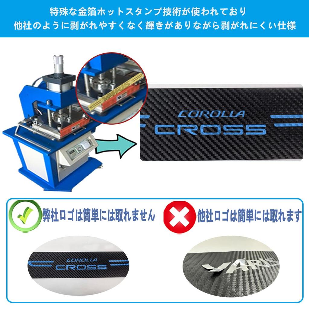 JuYuna Scuff Plate for Corolla Cross COROLLA CROSS Scuff Plate for Corolla Cross GX G Z Grades Exclusive Side Step Guard Protective Sticker Side Step