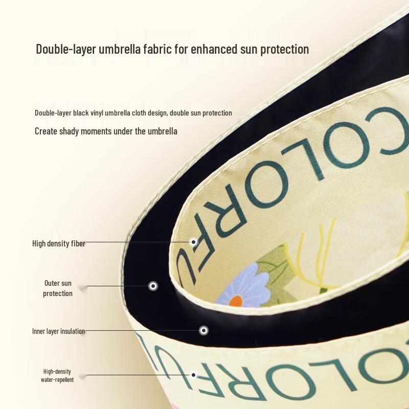 MAYDU Double-Layer UV Protection Folding Sun & Rain Umbrella