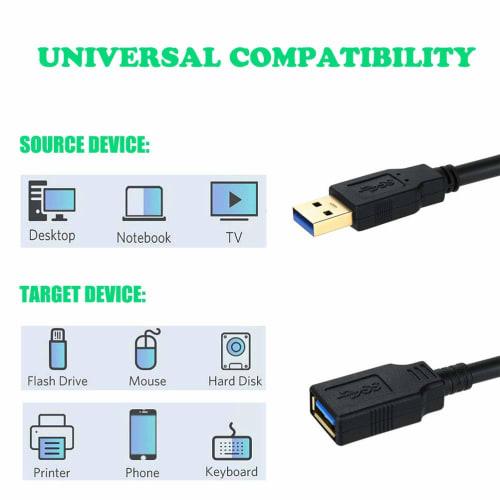 USB Extension 3M XBOHJOE USB3.0 Extension Cable Gold Plated Connector Type A Male To A Female Extension Cable Cord Data Transfer 5Gbps for Drives, Mou