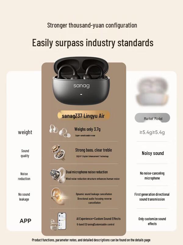 SANAG Z37 Bluetooth Ear-Clip Bone Conduction Concept Headphones