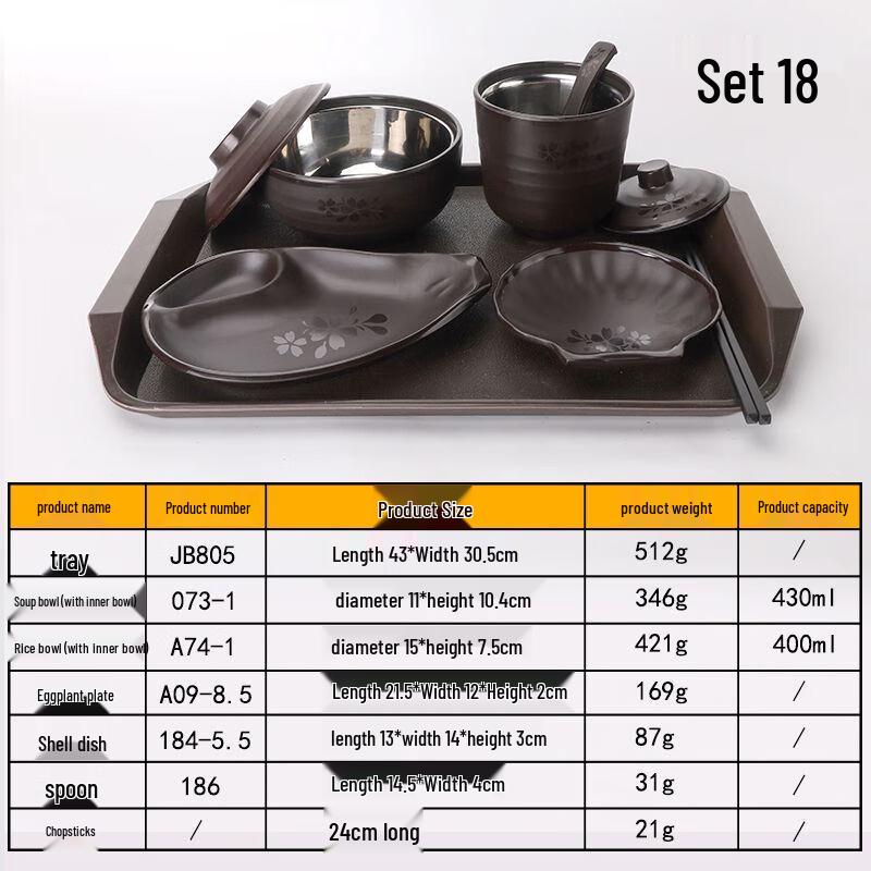 Melamine Divided Meal Plate Set