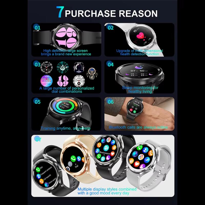 2026 Nové hodinky Watch6 Classic Chytré hodinky Muži GPS NFC Sportovní Fitness Dámské zdraví Srdeční tep Vodotěsné Bluetooth volání Chytré hodinky