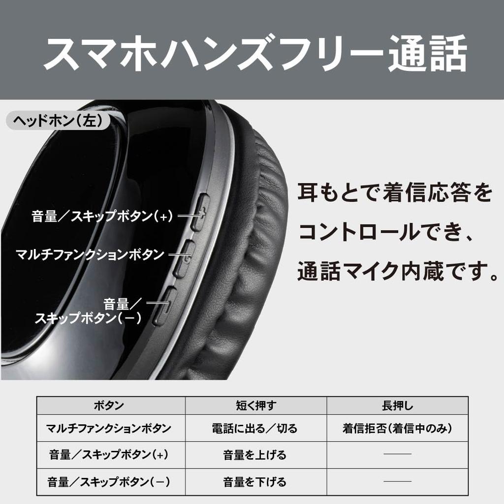 Ohm Denki AudioComm Wireless Bluetooth Stereo Bluetooth Smartphone Smartphone Schwarz OHM Kopfhörer, Kopfhörer, 5.3, Anrufe, Anrufe, Freisprechanrufe,