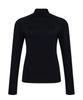 Pasadigolpeu Low-Denier Base Layer