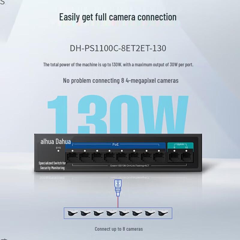 Dahua 24-Port 100Mbps PoE Network Switch