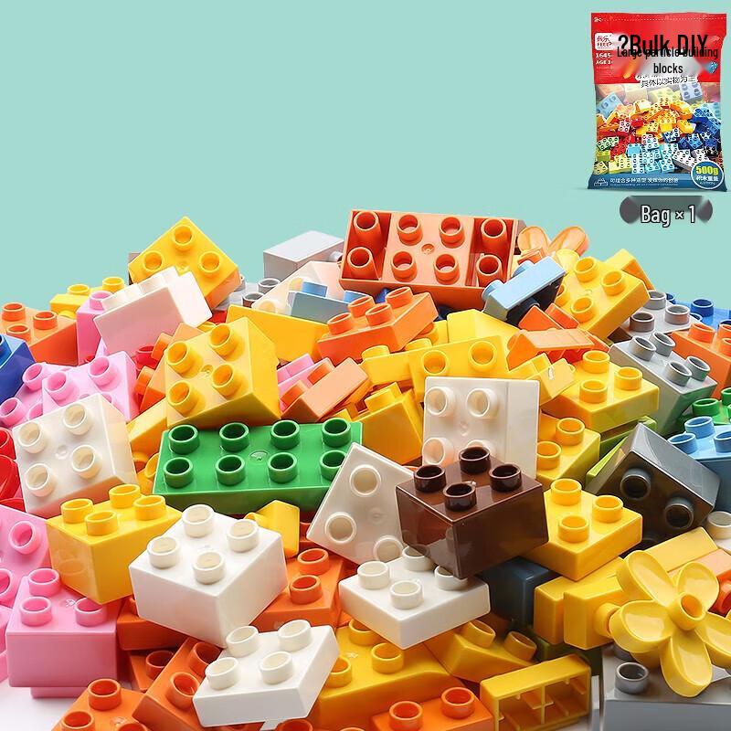 FEELO Large Particle Building Blocks
