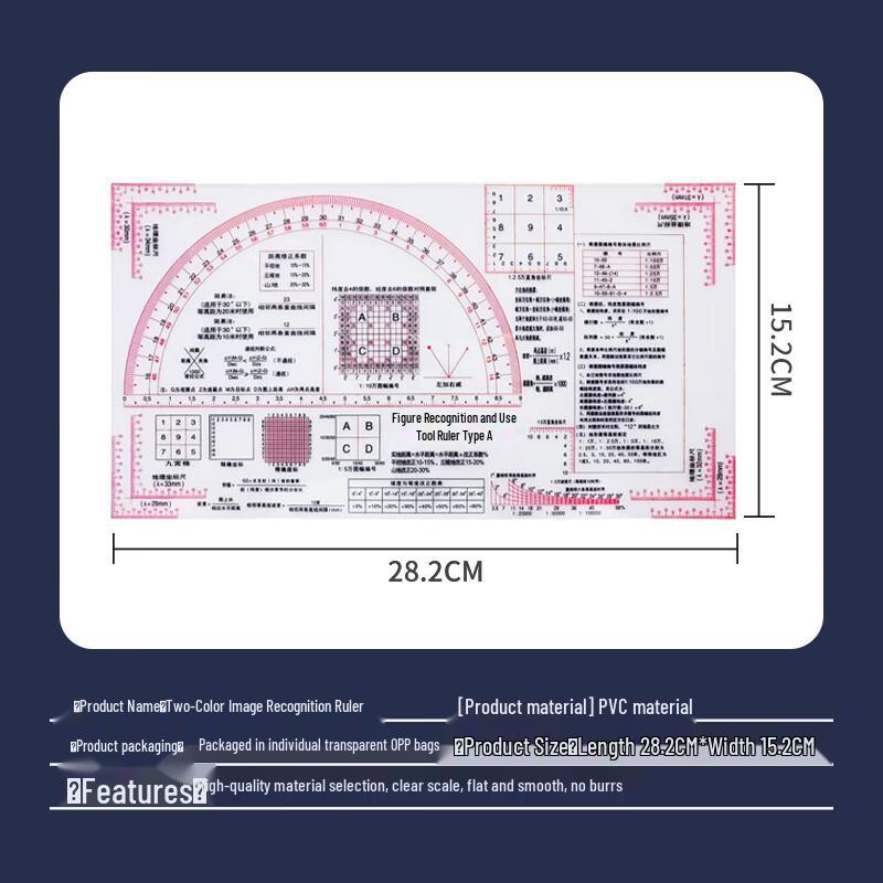 Chongfengju Military Topography Tool