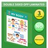 Kids Early Education Learning Posters Alphabet Math Weather Time Educational Charts