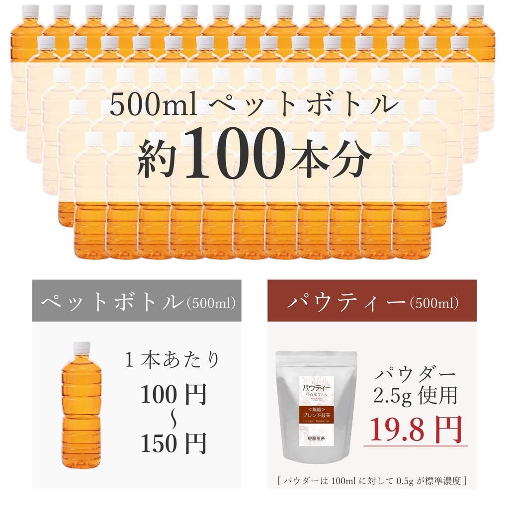 Pawty Original Blend Black 250g To Approximately 100 500ml PET Powdered Black Dissolves In Instant No Tea Bags Perfect for Baking Tea, Unsweetened,