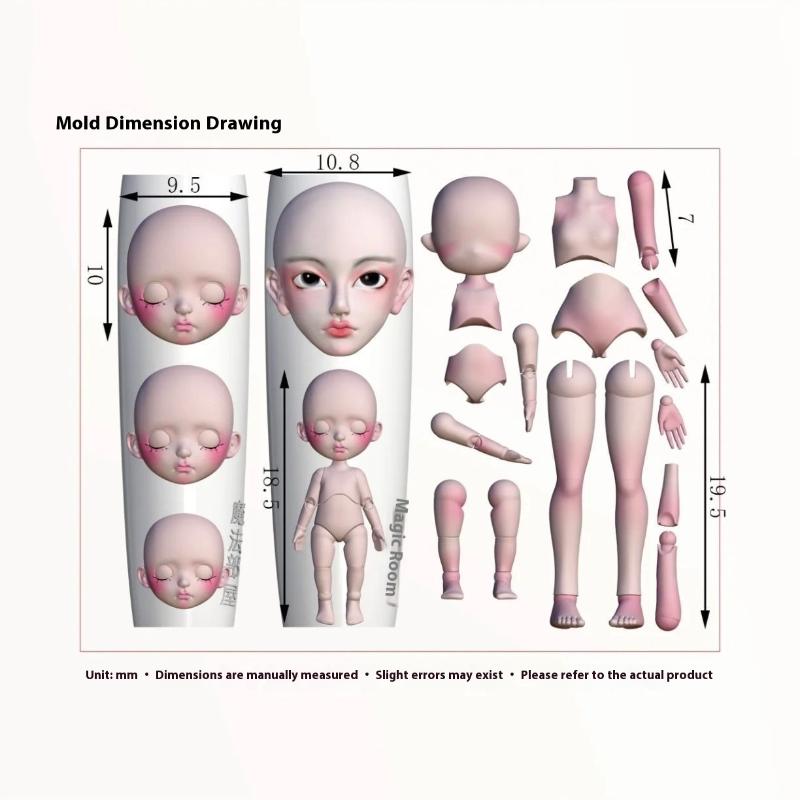 1 Set Facial Doll 3D Silicone Mold Nail Art Decoration Diy Design Nails Mold Wearing Armor Accessories