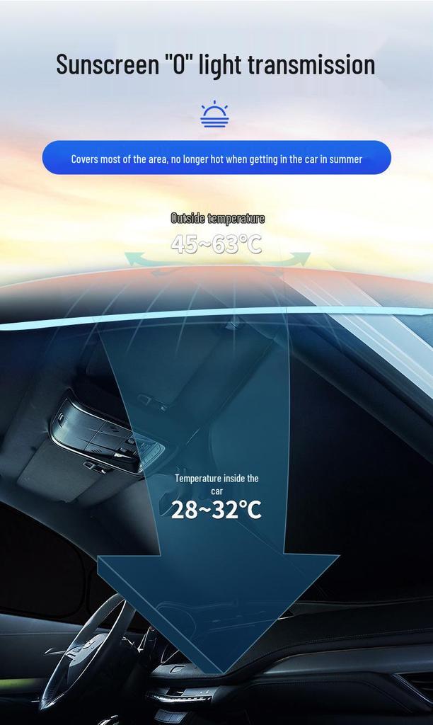 Honda CRV/URV/XR-V/HRV/WR-V Car Window Sunshade: Heat Insulation & Privacy Protection