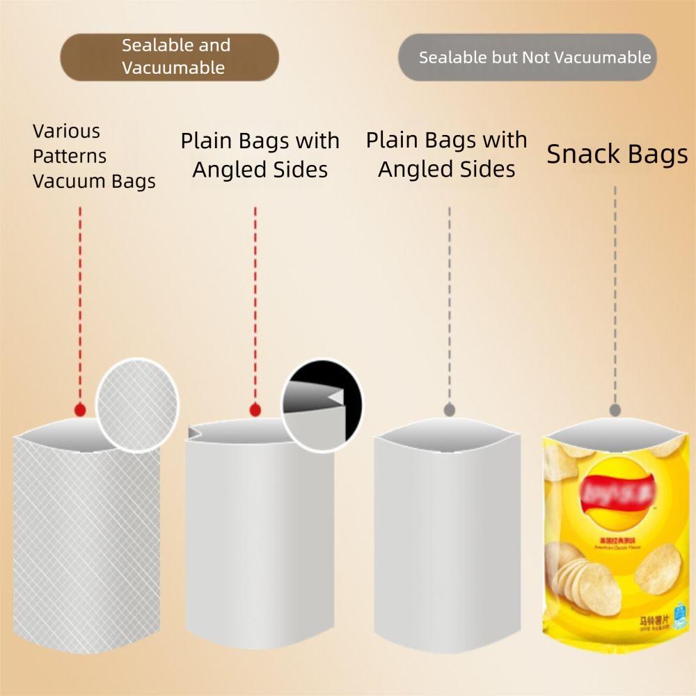 Food Preservation Vacuum Sealing Machine Fully Automatic Vacuum Packaging Machine