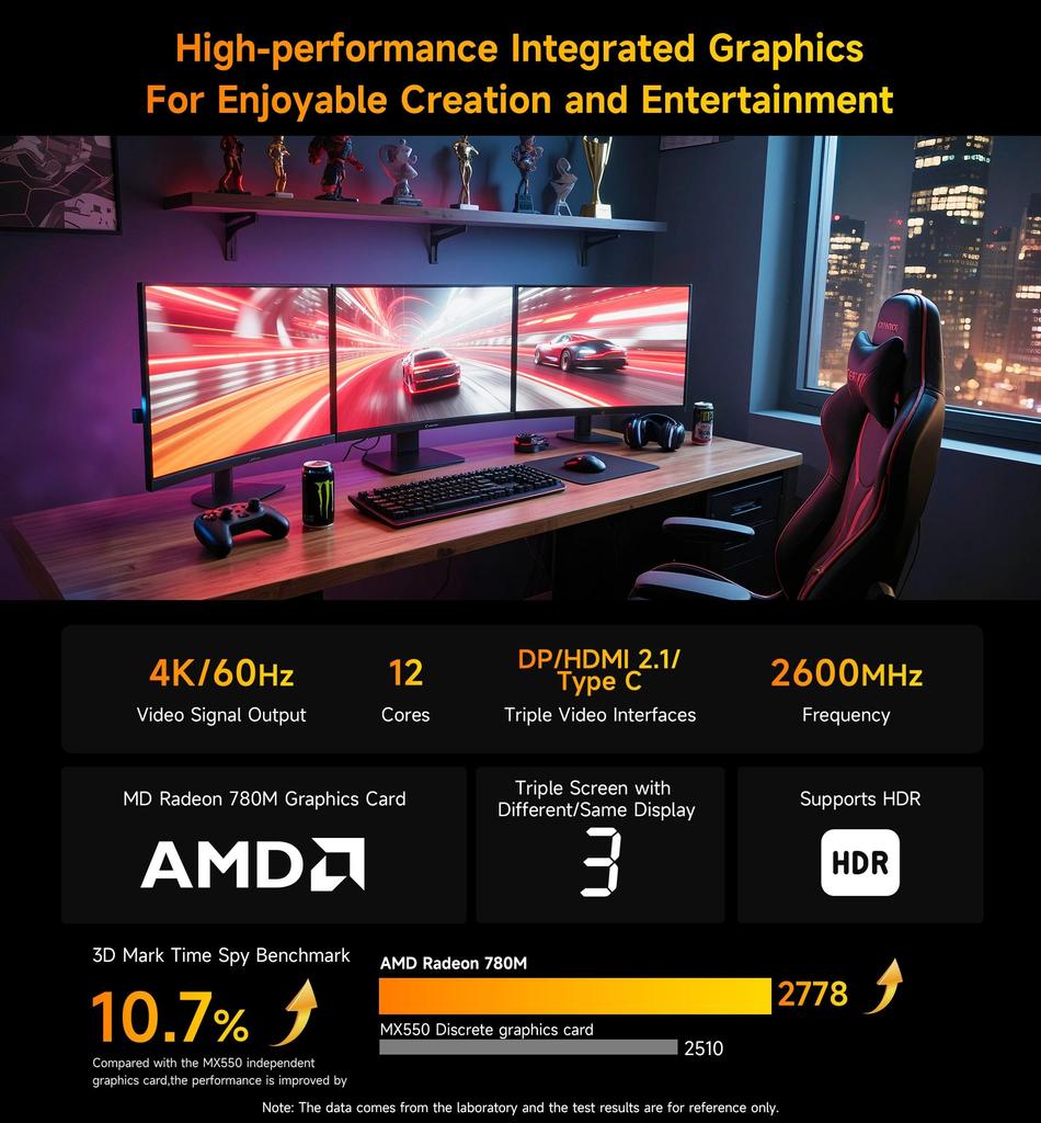 BMAX B8A Pro AMD Ryzen 7 8745HS Processeur AMD Radeon 780M 16GB 512GB SSD Windows 11 WiFi Bluetooth USB HDMI Type-c