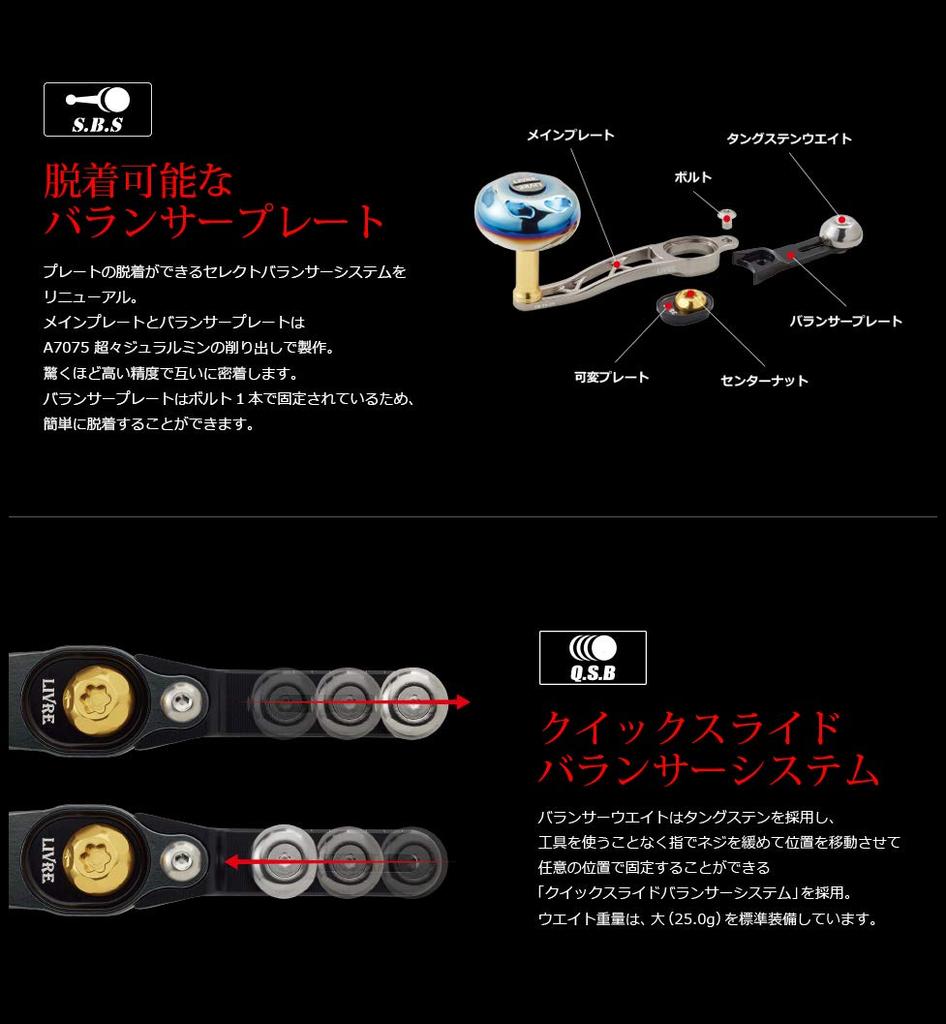 LIVRE 7148 SB Shimano Gunmetal Blue 65-70 Right-Handed +