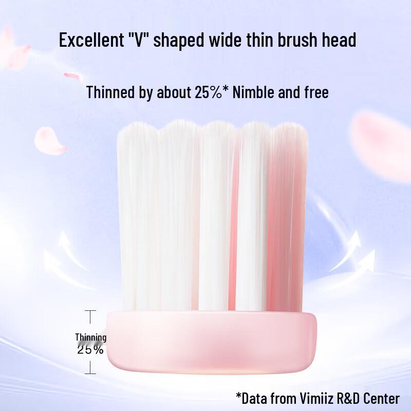 Shuke Adult Soft Bristle Toothbrush (2-Pack)