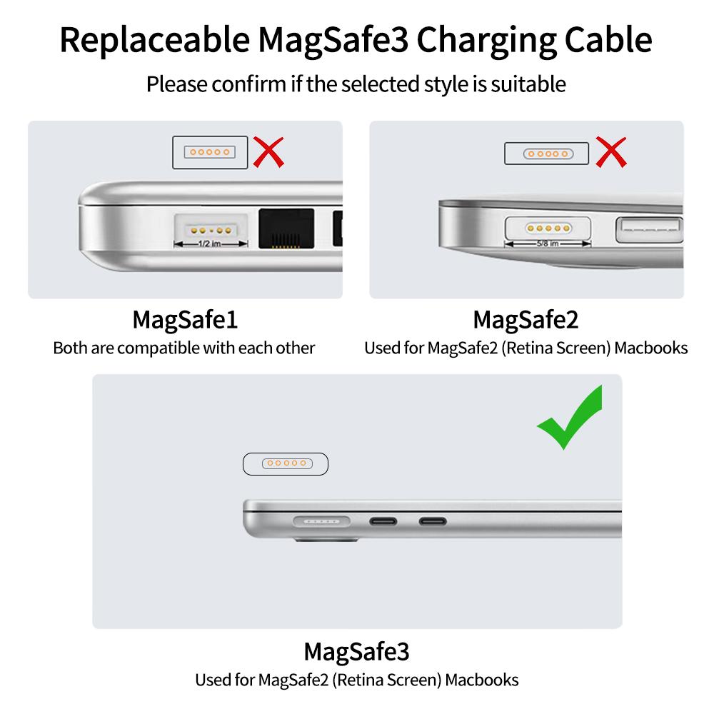 65W 100W 140W Type-C samice na Magsafe 3 Převodník Indikátorové světlo notebooku USB-C Magnetický adaptér Konektor pro MacBook Air/Pro
