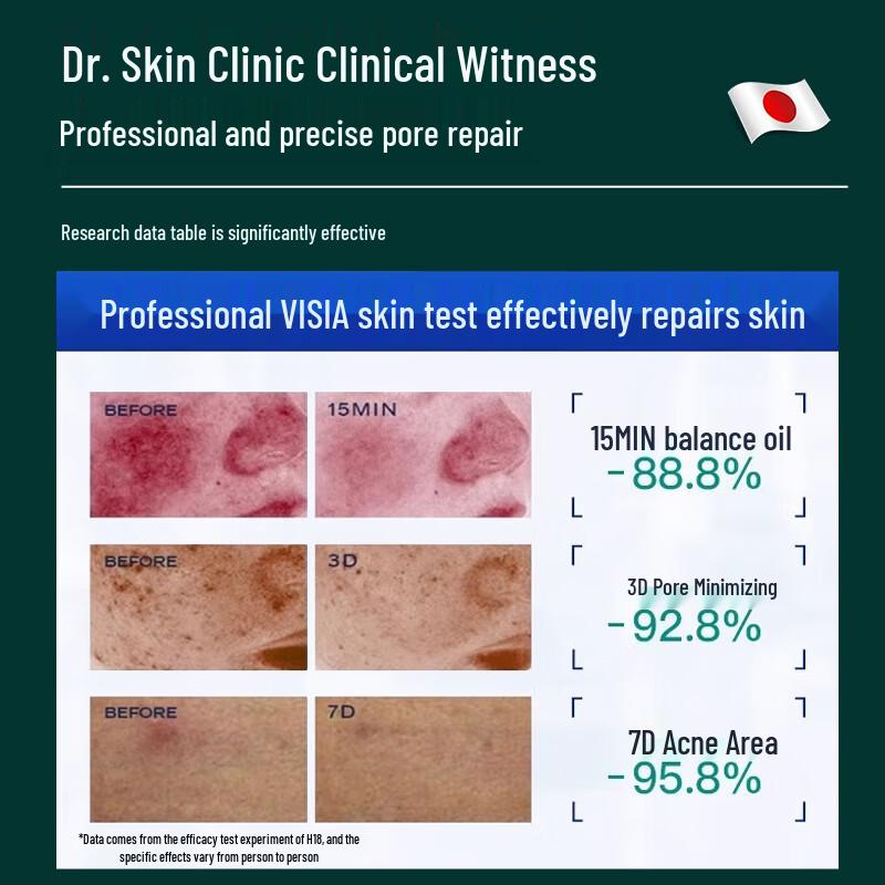 H18 Salicylic Acid Pore Minimizing Serum