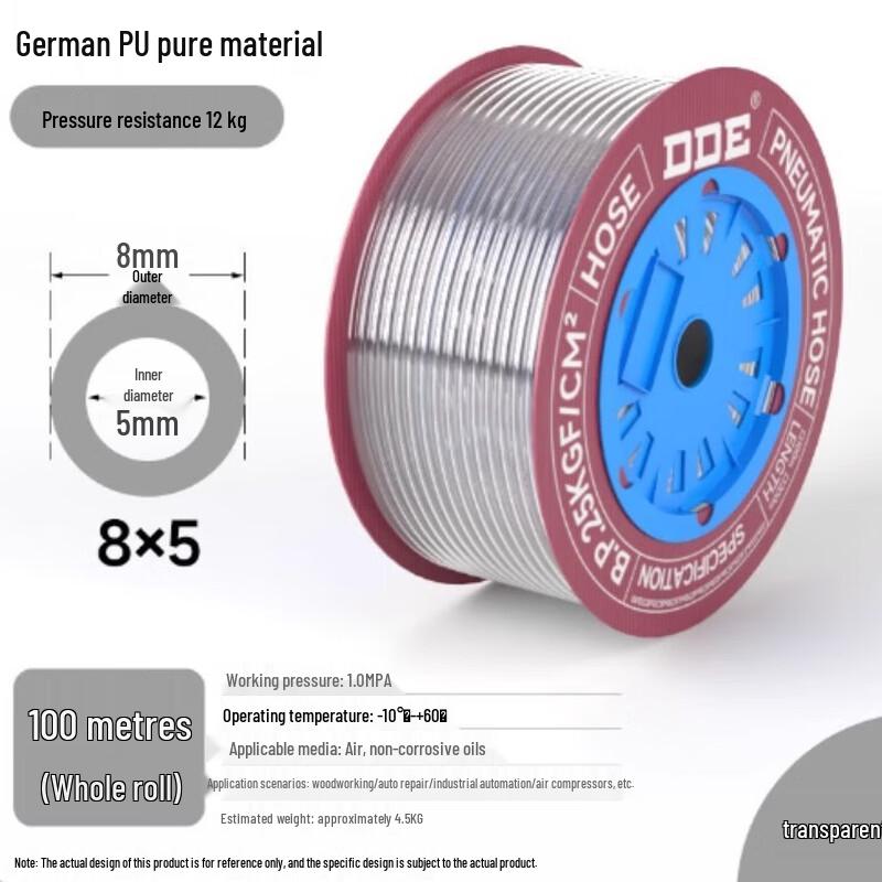 AVADEN Pneumatic PU Air Hose