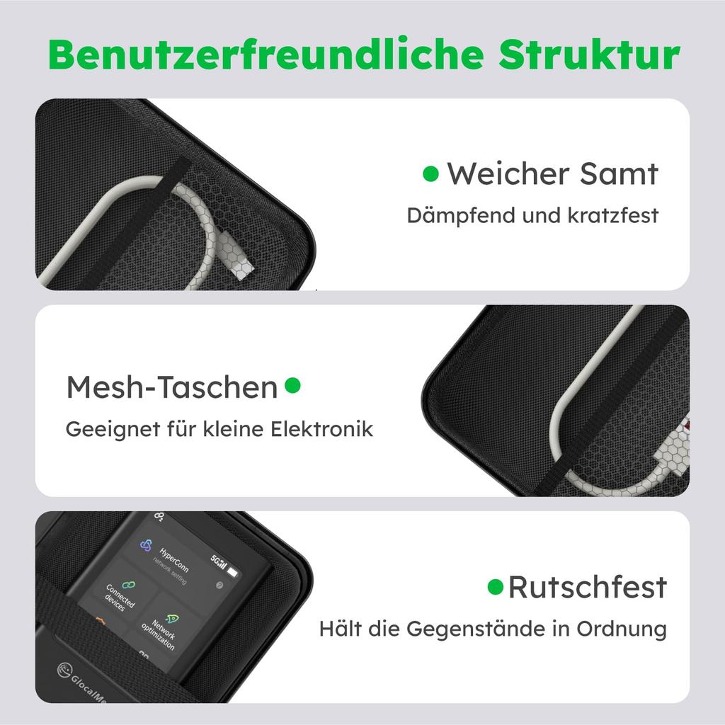 GlocalMe Travel Case GlocalMe Mobile Router U50 Case Storage Case Protective Case Easy To Carry Mesh Pocket Dirt Resistant Waterproof Shockproof