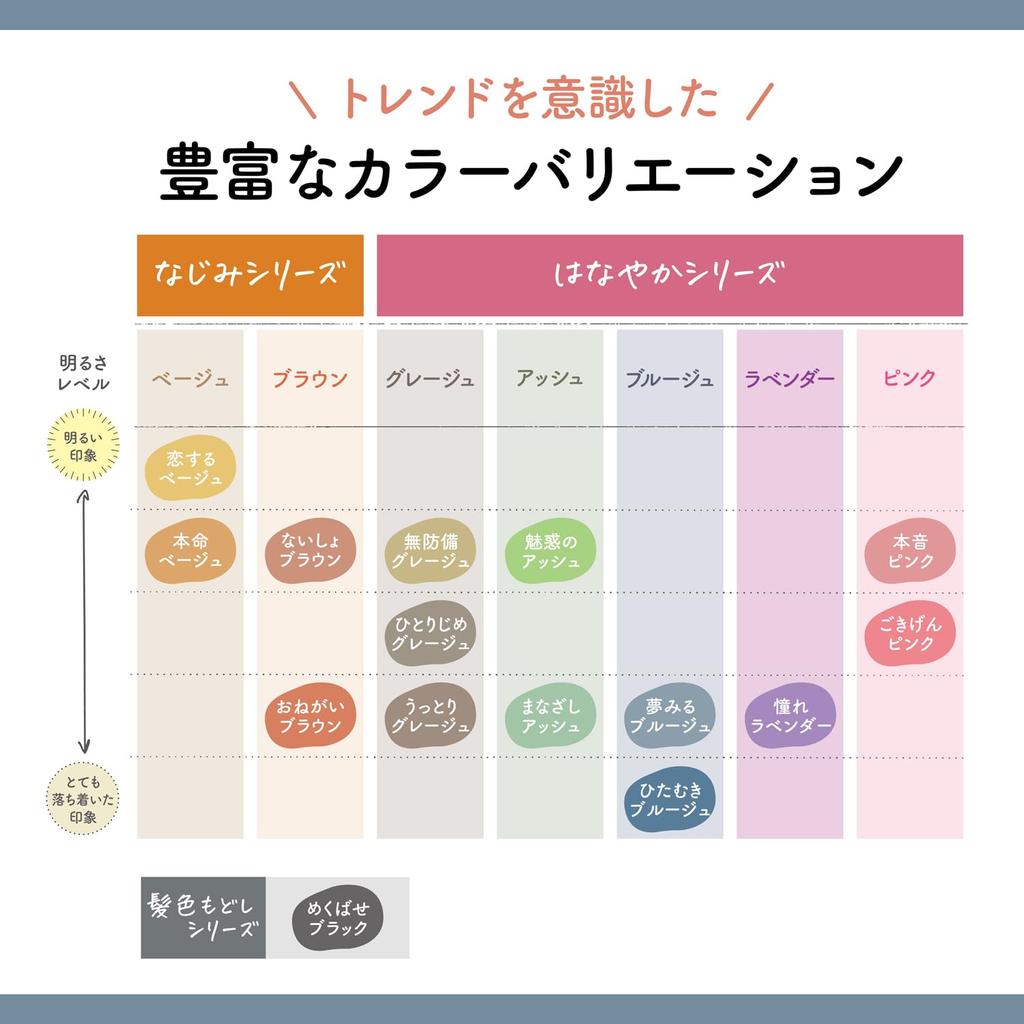 Party Hair Coloring Hitamuki Brugge Milk, [Quasi-drug]
