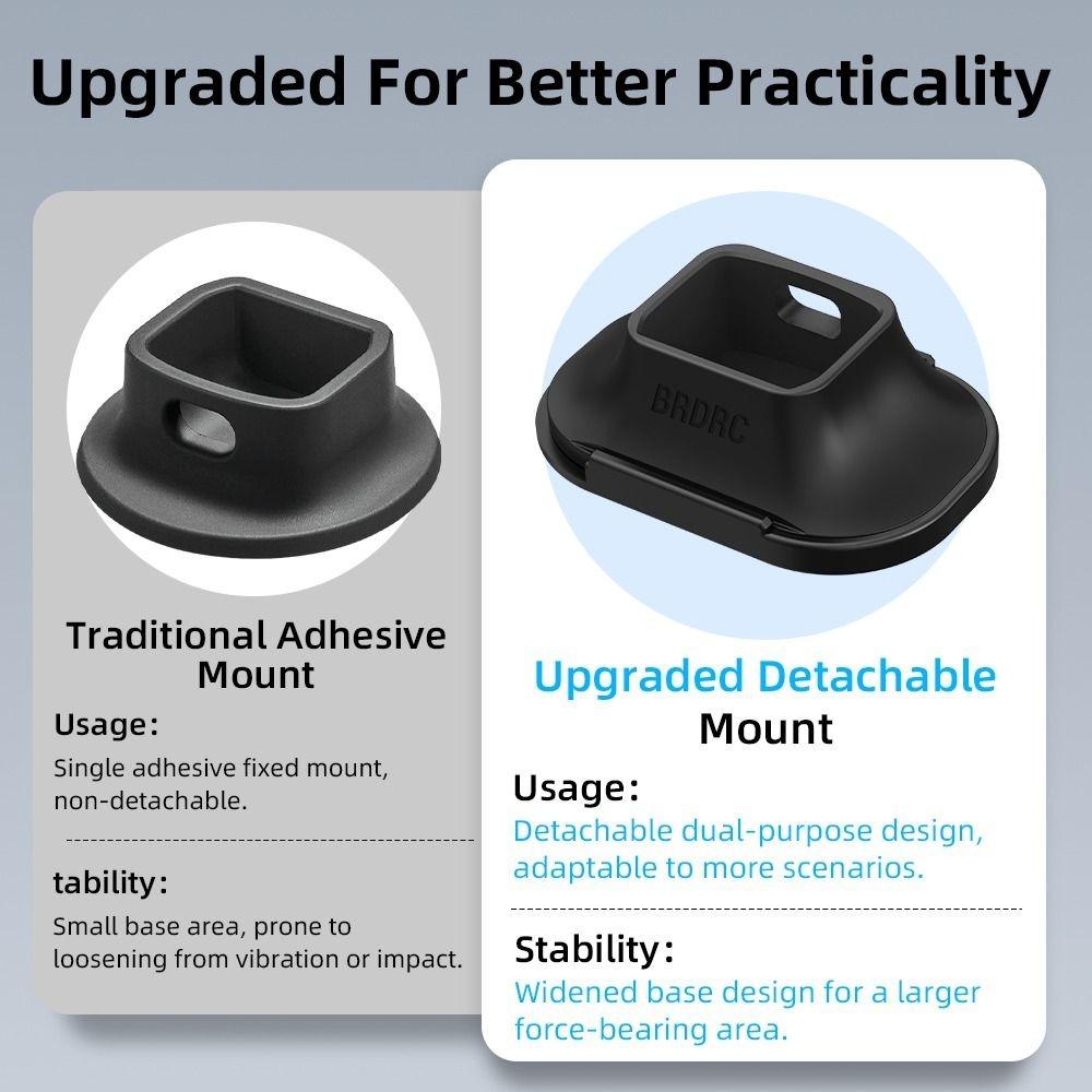 Anti-slip Base for DJI Osmo Pocket 4/3 Gimbal Camera Fixed Bracket Base Car Mount Handheld Camera Desktop Support Stand