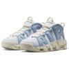 Nike  Air More Uptempo White Ocean Bliss Women Sneakers Blue-Chill Coconut-Milk FD9869-100