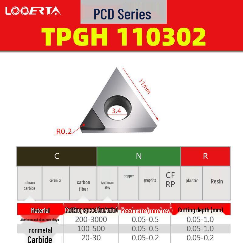 PCD Diamond Lathe Inserts TPGH090302 for Copper, Aluminum, Gemstone