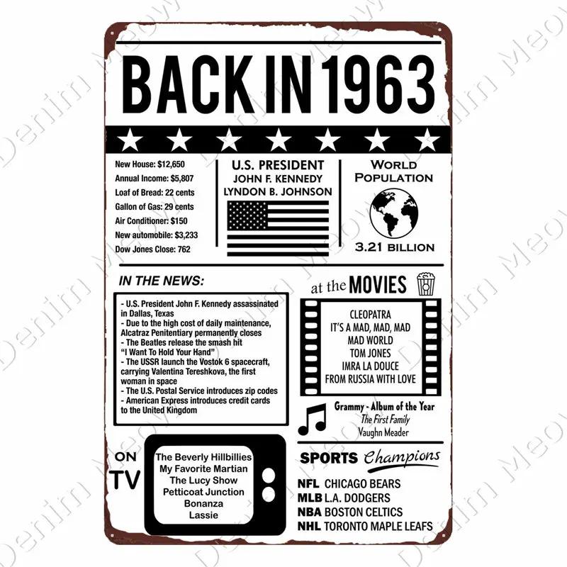 

Vintage Metal Poster for Party Decorations, Birthday and Wedding Anniversary, Large Sign, Home Decor, Back in 1963, N409 20x30cm