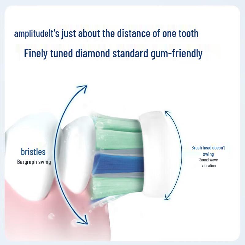 Philips HX5171/04 Electric Toothbrush