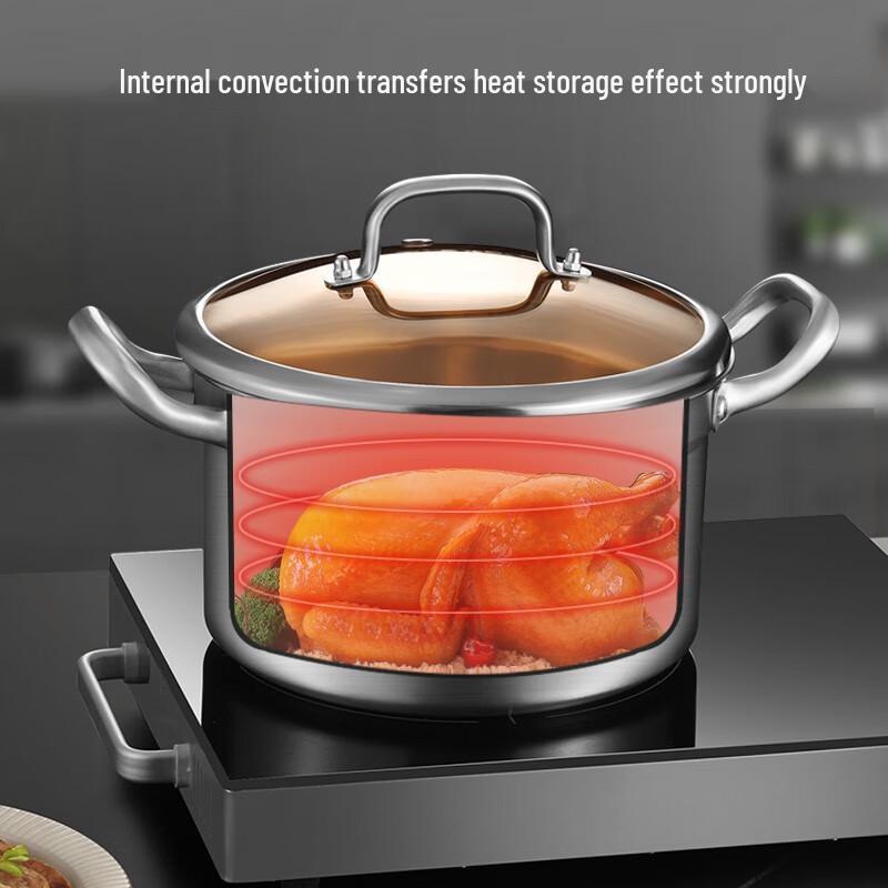 Kangbahe New European Style 304 Stainless Steel Soup Pot