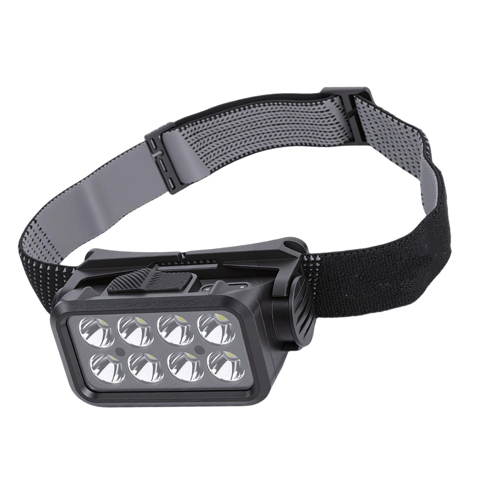 

Налобний ліхтар Type C, перезаряджуваний, яскравий, з широким променем, налобний ремінь, IPX4, водонепроникний, світлодіодний налобний ліхтар з датчиком руху
