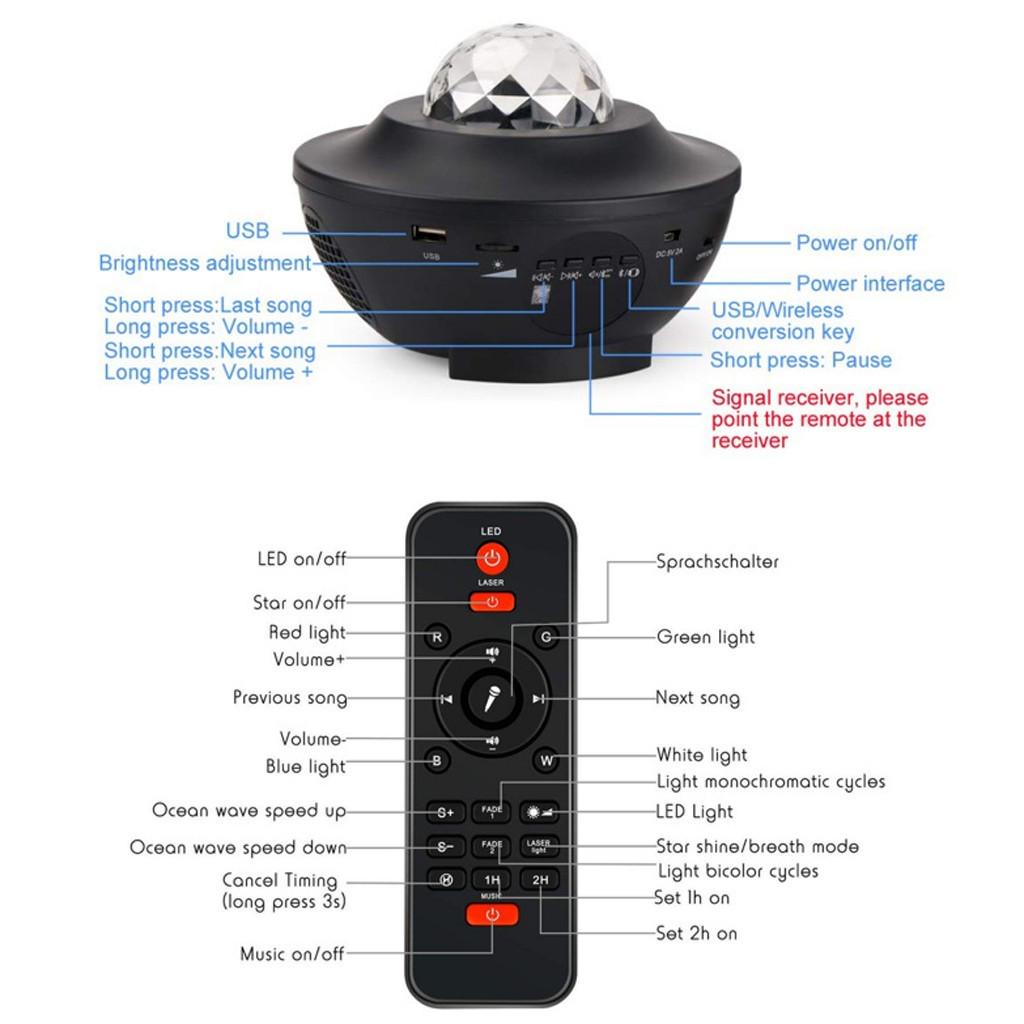 LED Lightful Night Sky Projector Lamp  Star Light Room  Decor