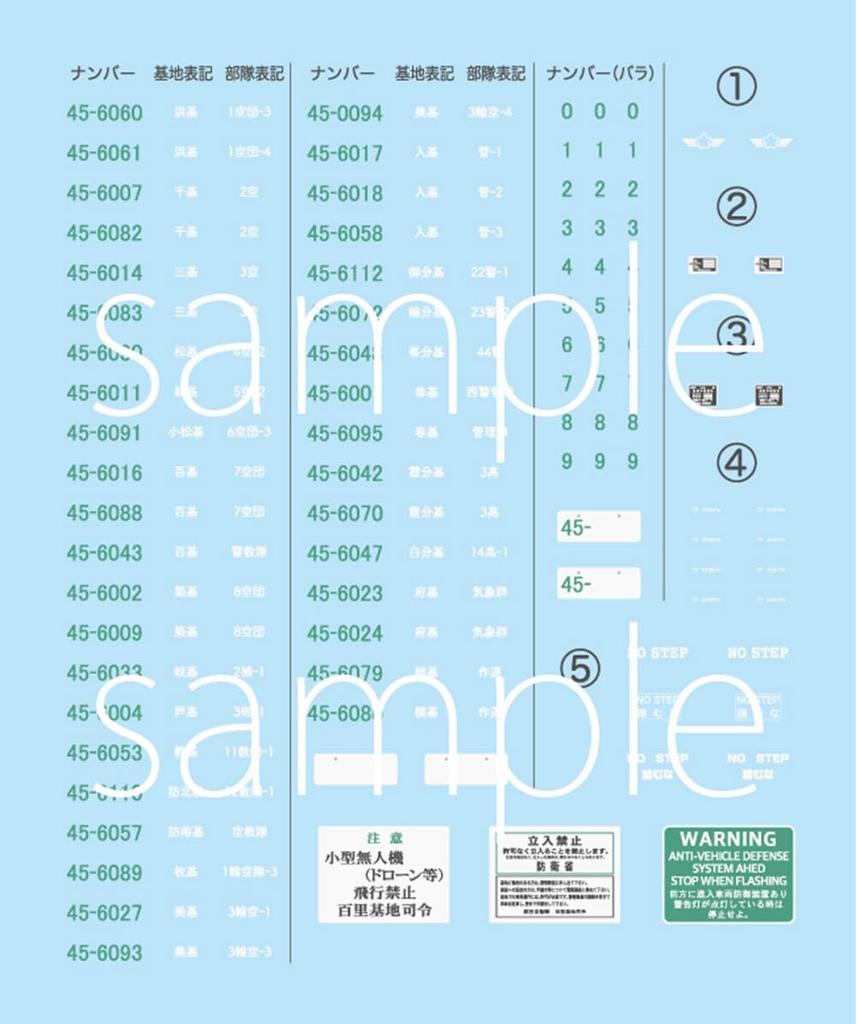Military Series Air Force Light Armored Mobile Vehicle Plastic Model 1/72 No.14 Self-Defense