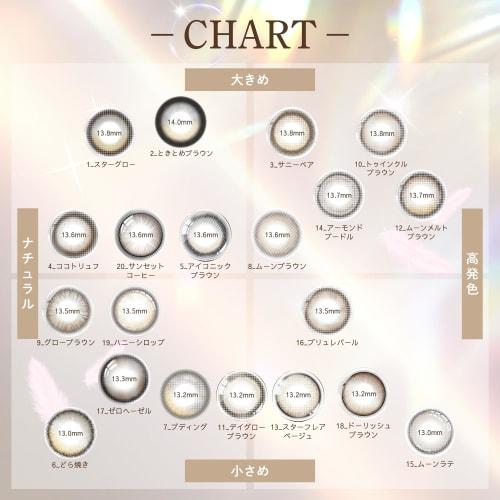 Water-Light Colored Contact Lenses [LILMOON Official Store] Nanbu Momoka Image Model LILMOON 0.03ZERO Series 1-Day Contact Lenses, 10 Lenses, Sunset C