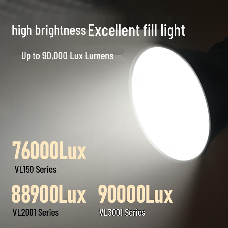 Godox VL200II LED Continuous Video Light Kit
