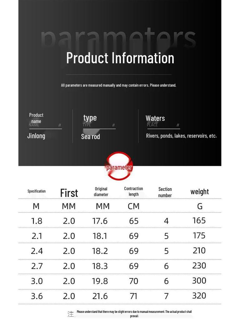 סט חכות פחמן קשיח במיוחד Daiwa Jinlong לדייג בים להטלות למרחק