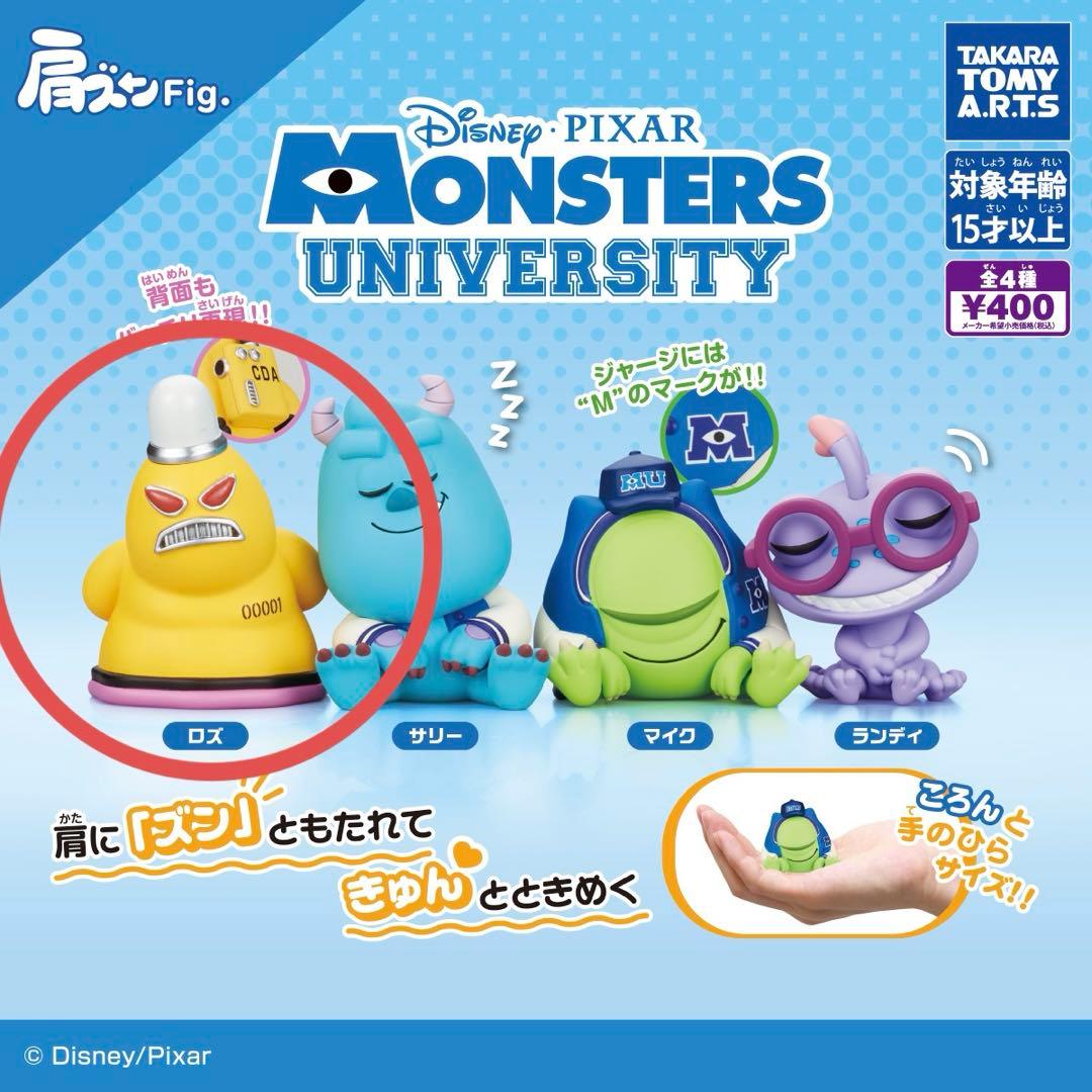 Shoulder slump Fig. MONSTERS UNIVERSITY
