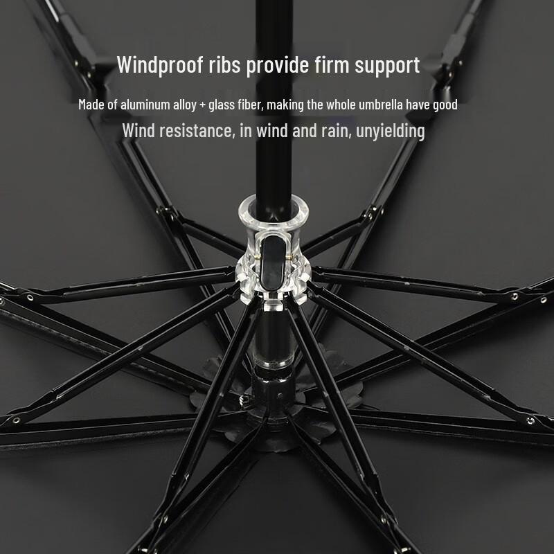 Púliàn 3-Fold Manual UV Sun & Rain Umbrella