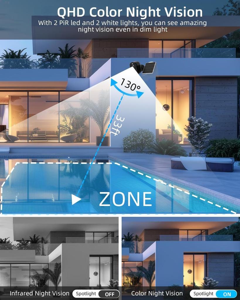 OKAM PRO Güneş Enerjili Kamera HD 5MP 4G SIM Kartlı Kamera 5000mAh Pil 130° Geniş Açı Dış Mekan Kamerası Su Geçirmez IP CCTV Renkli Gece Görüşü