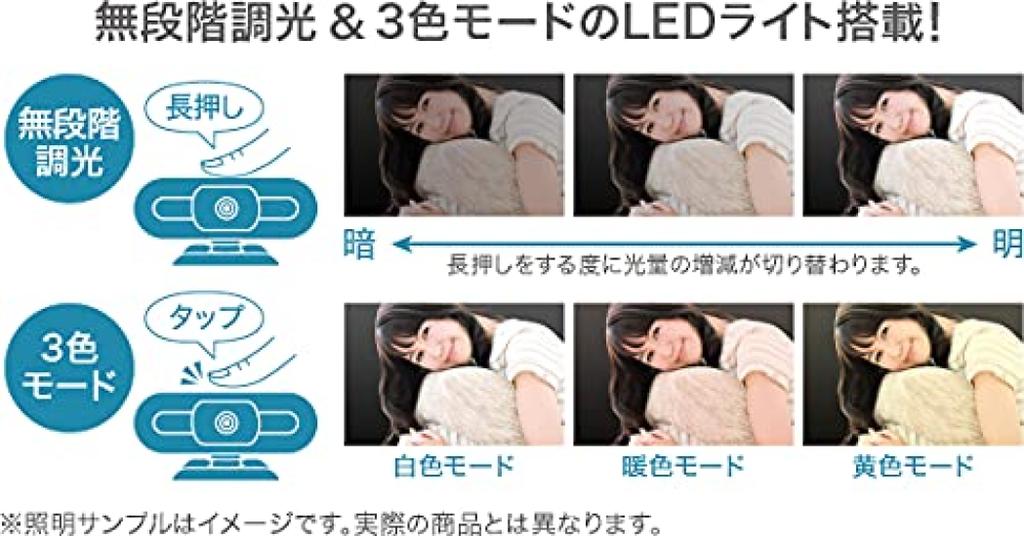 SUNEAST WEB Warm Color Switching LED PC Camera for Zoom USB Power Camera, Light, 30FPS, Conferences, Supply, 360° Adjustment, 3.7 Megapixels, 1440p,