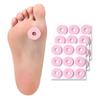 Produits orthopédiques – Produits orthopédiques pour les pieds