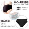 Raiplus Women's Sanitary Panties, Period Panties, Underwear Set, Black, 1 Piece, Medium