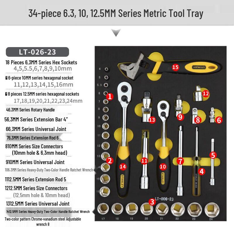 Stanley Industrial Multi-Purpose Tool Set