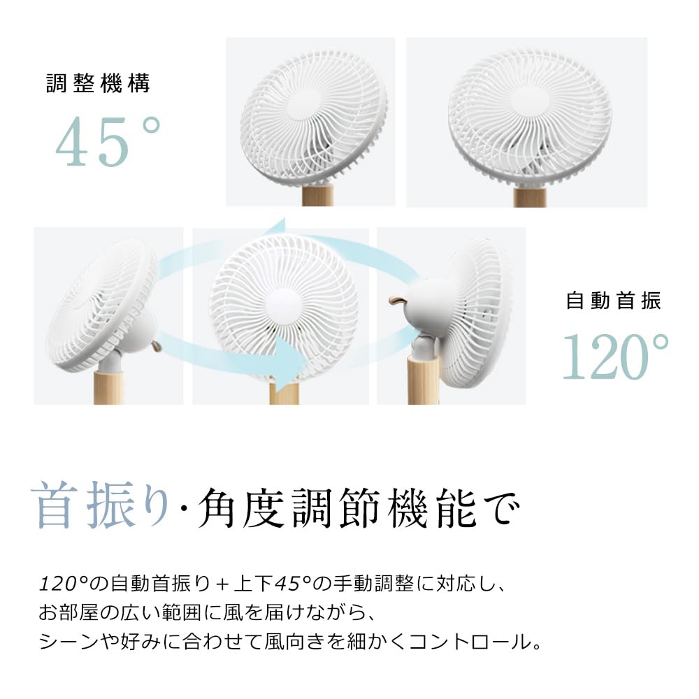 SYD Mini Schreibtisch DC Nachtlicht Automatischer Aroma-Clip Schreibtisch Wand Luftstrom USB 4000mAh Akkustand Energie Geeignet für Hitzschlag-Schutz Ventilator, Leise,