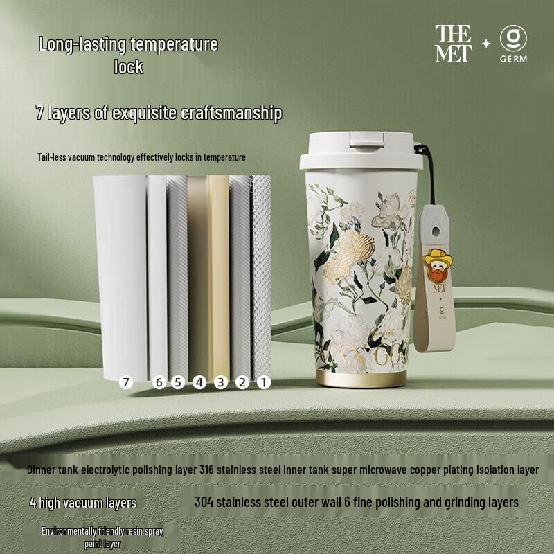 Germ 500ml Van Gogh Sunflower Insulated Coffee Mug