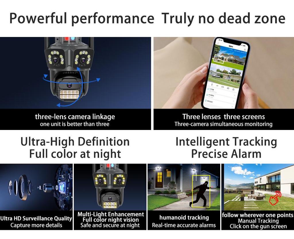 Wireless PTZ Camera with Triple Lens & Screen for Home Network Monitoring