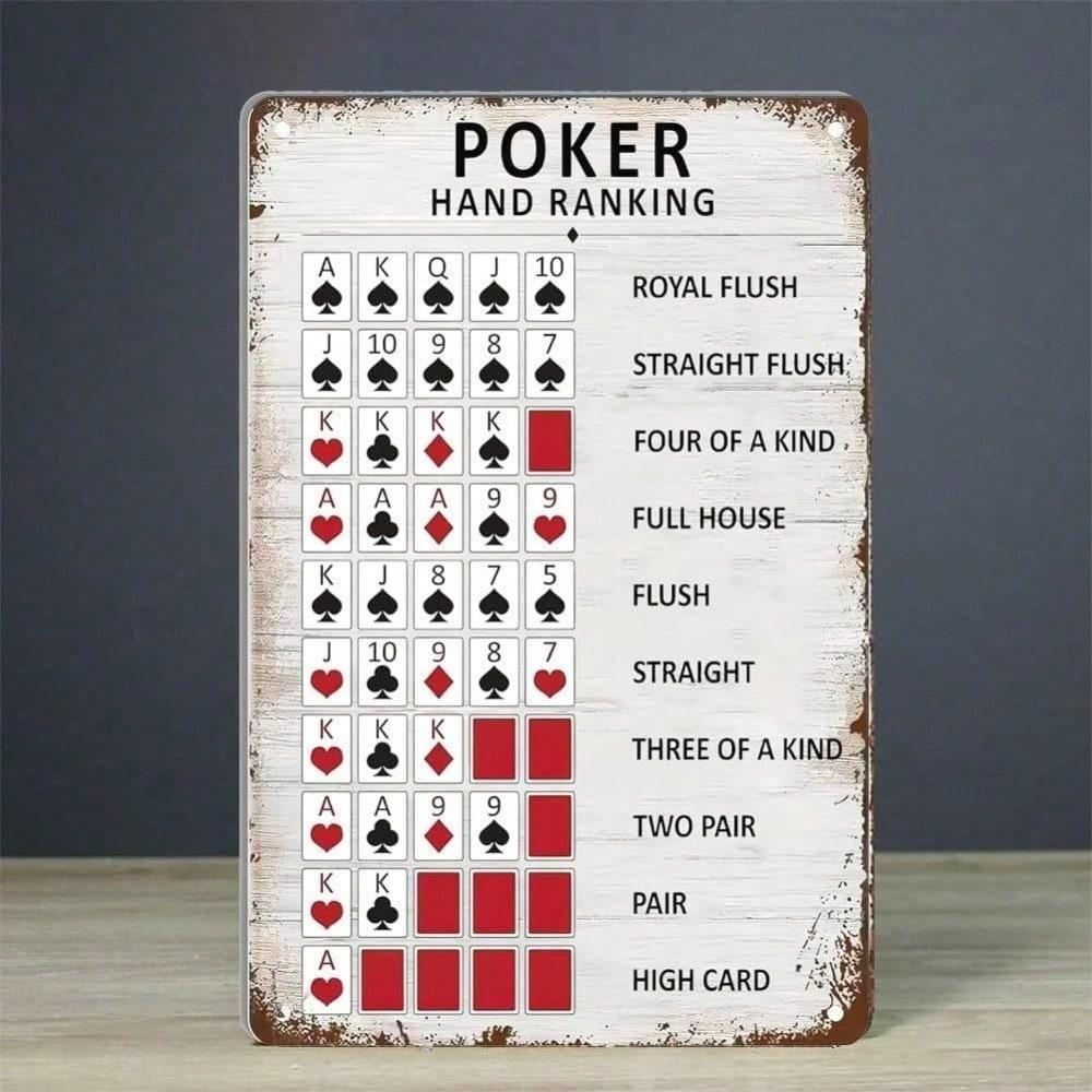 Placca Metallica Vintage Poker Hand - Decorazione Artistica da Parete in Ferro Retro per Bar, Man Cave e Sala Giochi