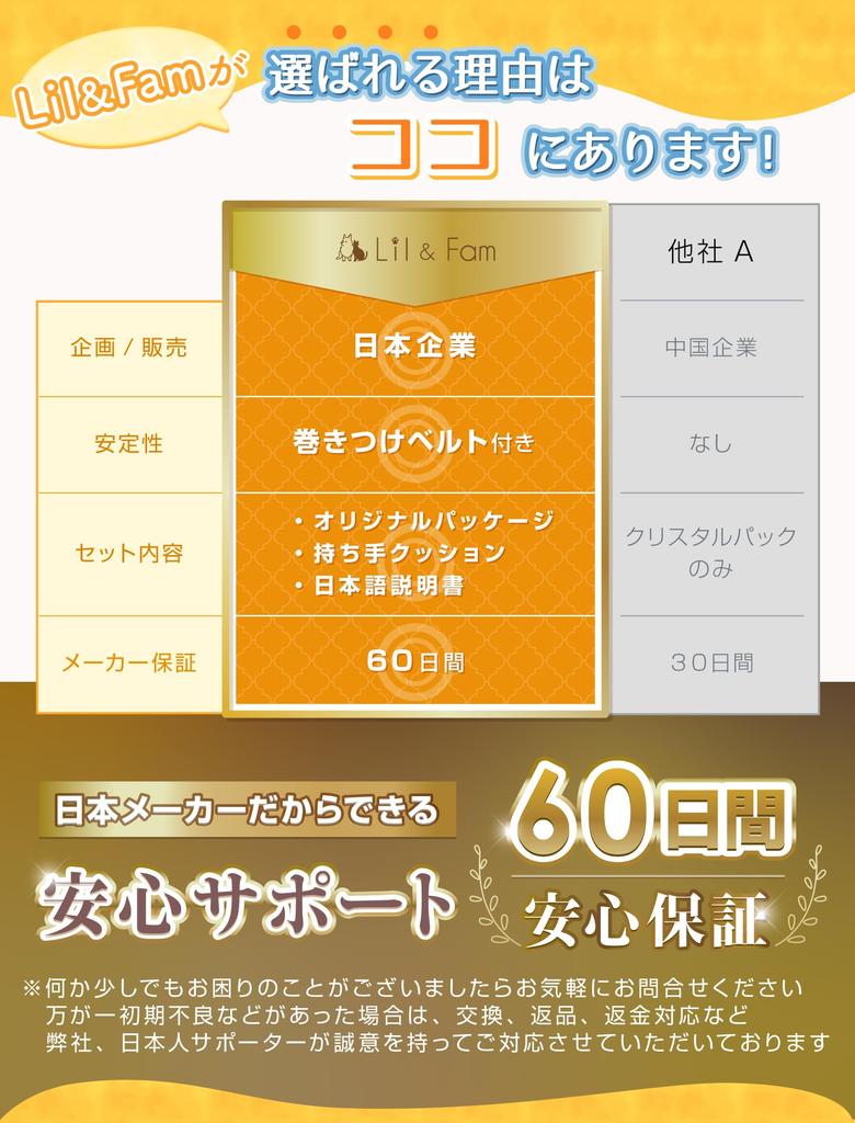 Dog Care Walking Assistance Harness Easy To Put On and Take Adjustable For Small Medium Large Senior Dogs Lil&Fam Harness, [With Wrap-around Band]