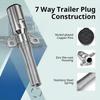 High Soar 7 Way Trailer Plug Tester,7 Way Trailer Cord with Spring Guard Round Wiring Harness Power Electric Adapter Plug for Semi Truck Trailer